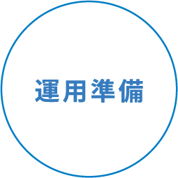 運用準備